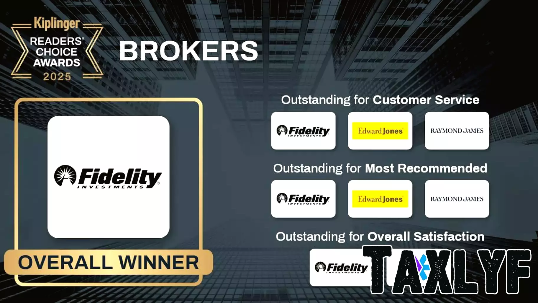 Celebrating Excellence in Personal Finance: The Kiplinger Readers' Choice Awards 2025