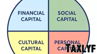Crafting a Holistic Portfolio for Life: Insights from Dr. Meir Statman