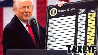 Progress in US-India Trade Relations Amid Tariff Discussions